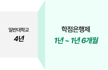 Ϲݴб 4,  1 ~ 1 6