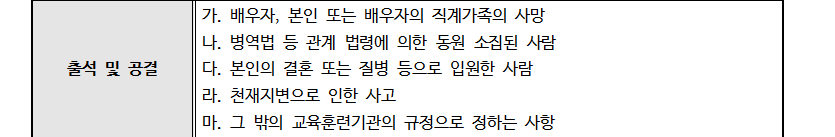 ⼮  ῡ   : 1.,  Ǵ  谡  2.   ɿ     3. ȥ Ǵ   Կ  3. ȥ Ǵ   Կ  4.õ   5.  Ʒñ  ϴ 