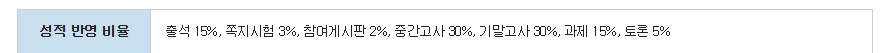 ݿ  : ⼮ 15%,  3%, Խ 2%, ߰ 30%, ⸻ 30%,  15%,  5%