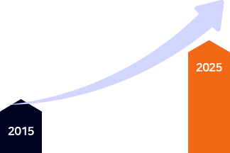 2015 2025    Ÿ ̹