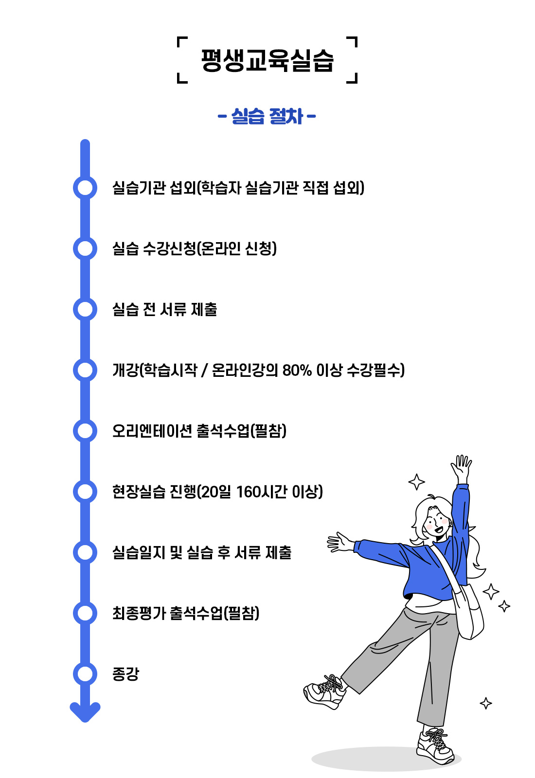 ��������ǽ� �ǽ�����